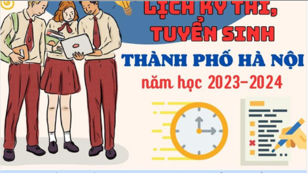 Lịch thi, tuyển sinh các cấp thành phố Hà Nội năm học 2023 - 2024